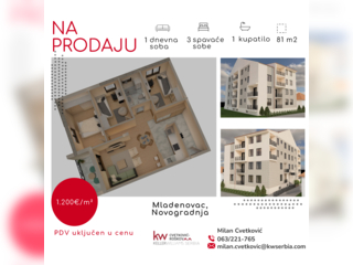 Недвижимость - Квартиры и апартаменты - Продается отличное новое здание, Младеновац